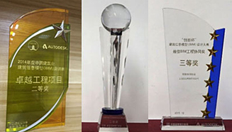 BG真人(中国)官方网站