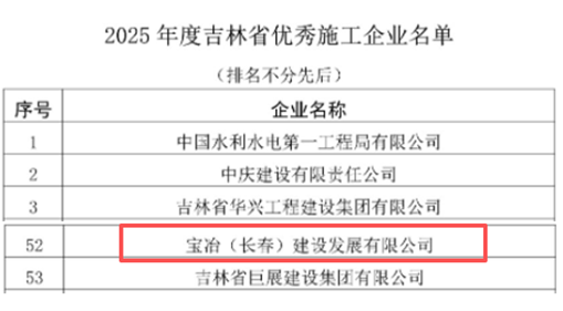 BG真人(中国)官方网站