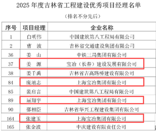 BG真人(中国)官方网站